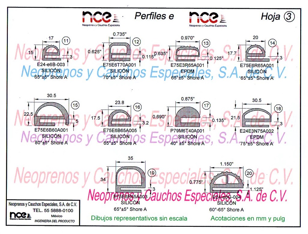 Perfiles Tipo e